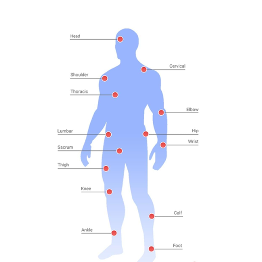 650 nm Diode Laser for Pain Management